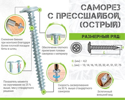 Саморез ЕКТ С прессшайбой 4.2х19 острый / B009750 (150шт, цинк)