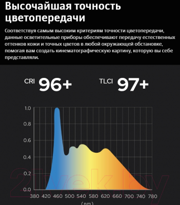 Осветитель студийный Godox Knowled M200Bi / 29880