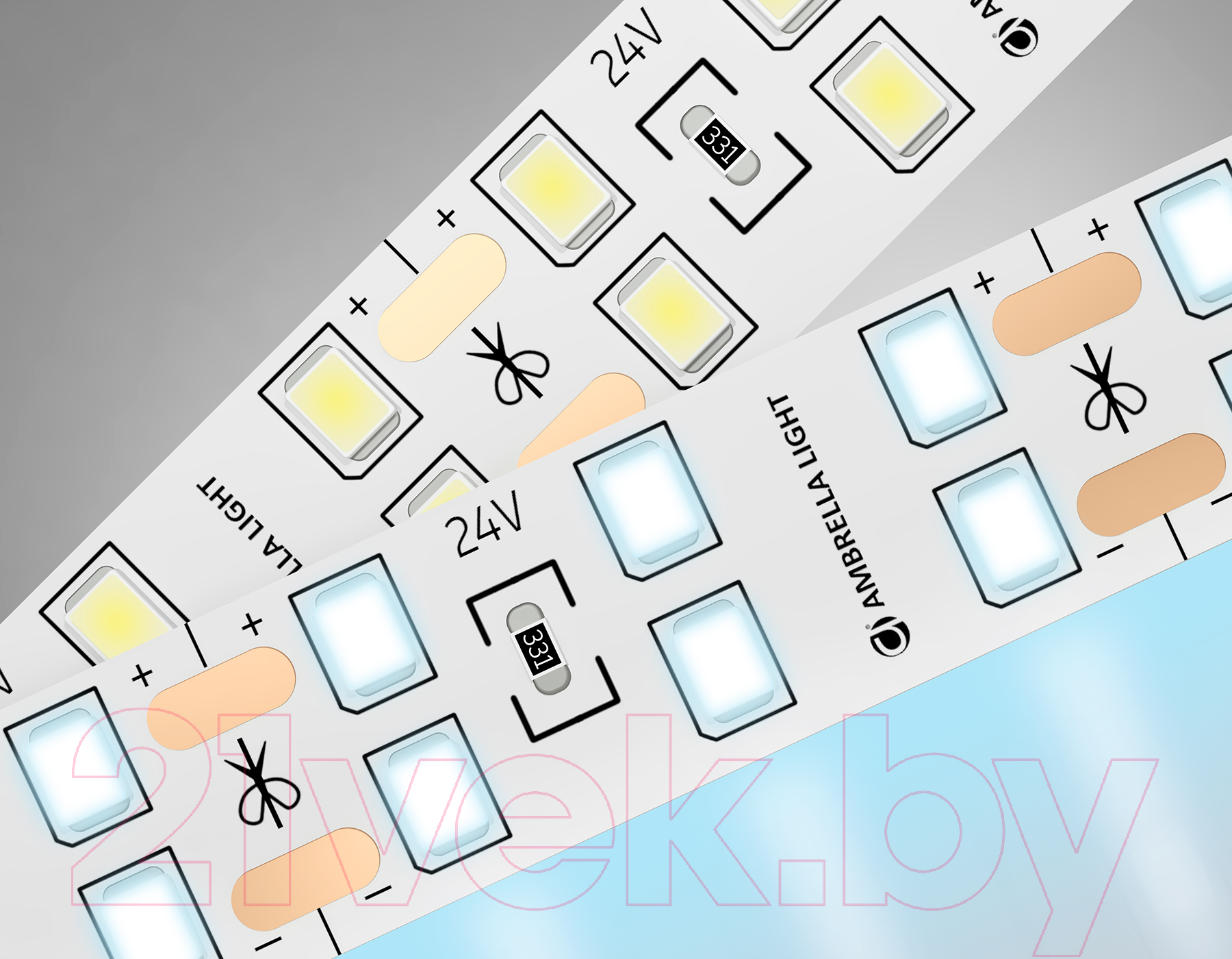 Светодиодная лента Ambrella GS3603