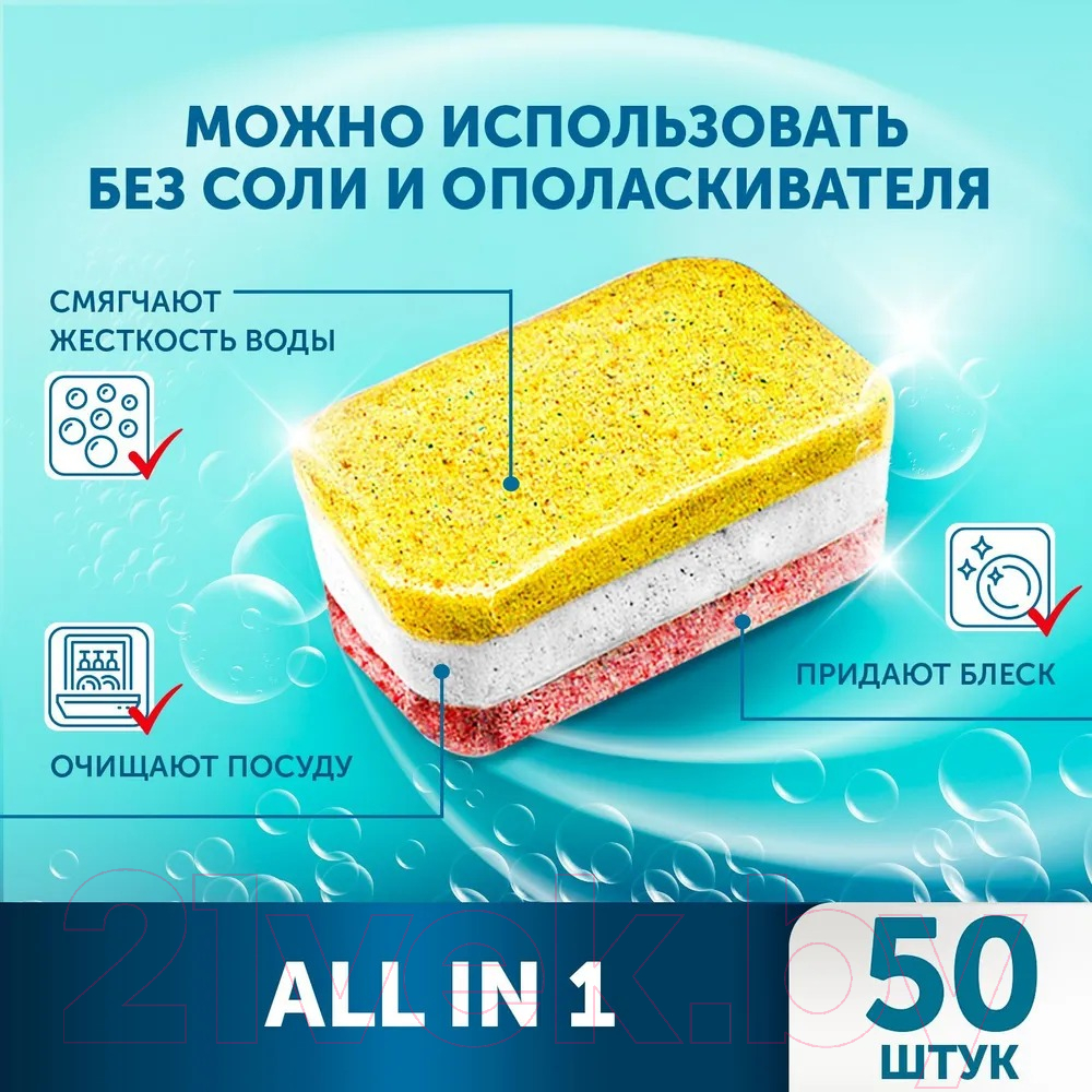 Таблетки для посудомоечных машин SANITA 50шт — фото 6
