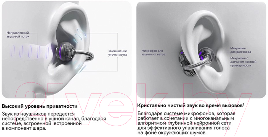 Беспроводные наушники Huawei FreeClip / T0017