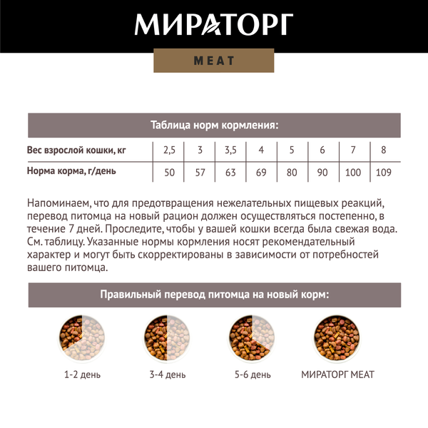 Сухой корм для кошек Мираторг Meat для взрослых старше 1 года с сочным ягненком / 1010026844 (1.5кг)