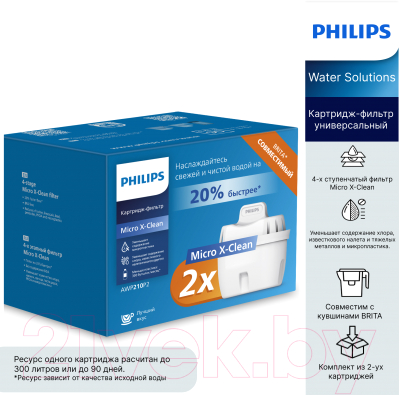 Комплект картриджей для фильтра Philips AWP210P2/51 (2шт)