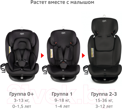 Автокресло Siger Престиж Isofix Lux / KRES3945 (оникс)