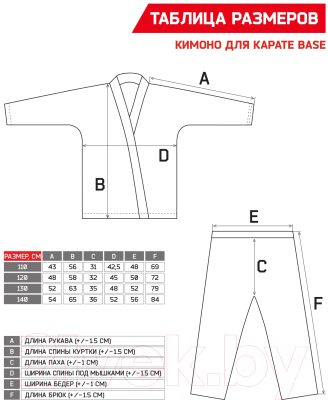 Кимоно для карате Insane Beginner / IN23-KT300 (белый 0/130)
