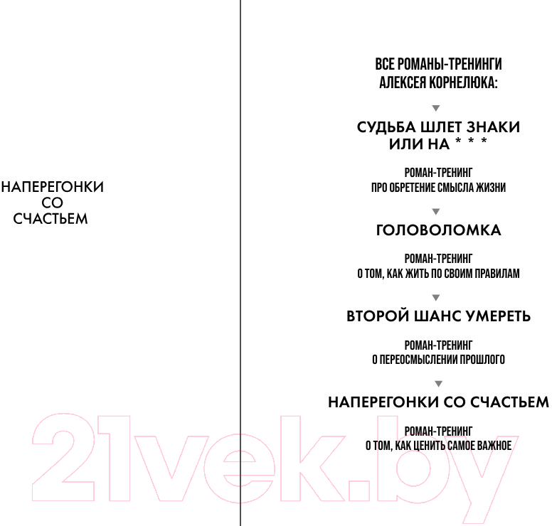 Художественная книга Бомбора Наперегонки со счастьем / 9785041945817 (Корнелюк А.А.) — фото 2