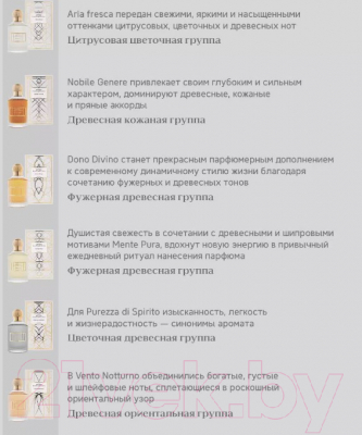 Изображение товара Парфюмерная вода Palazzo Della Bellezza Vento Notturno (100мл)