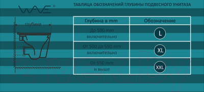 Унитаз подвесной с инсталляцией Wave Stone / 553962 (с кнопкой смыва)