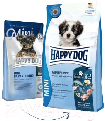 Сухой корм для собак Happy Dog Puppy Fit & Vital для щенков и молодых собак / 61202 (10кг)