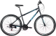 Миниатюра изображения товара Велосипед Forward Skif MTB HT 27.5 2022 / IBK22OK27026 (17, темно-серый/бирюзовый)
