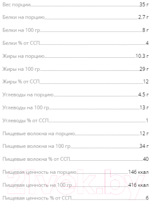 Набор протеиновых батончиков Snaq Fabriq Qwikler Ореховое пралине (30x35г)