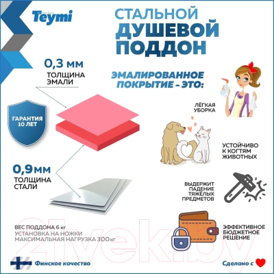 Душевой поддон Teymi Helmi 70x70x15 / T100104