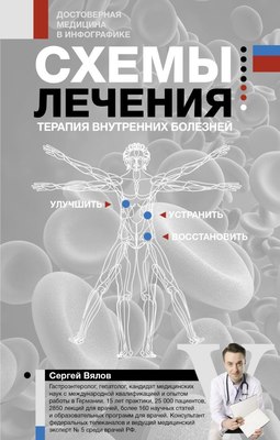 

Книга, Схемы лечения. Терапия внутренних болезней / 9785171551506