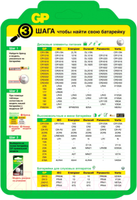 Изображение товара Комплект батареек GP Batteries Super Alkaline 23AF MN21 / GP 23AF-2C5 (5шт)