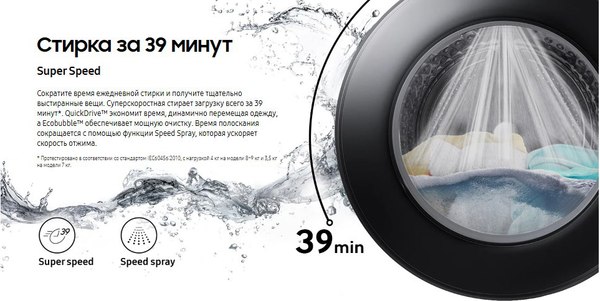 Стиральная машина Samsung WW80AG6L28BBLP