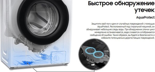 Стиральная машина Samsung WW80AG6L28BBLP