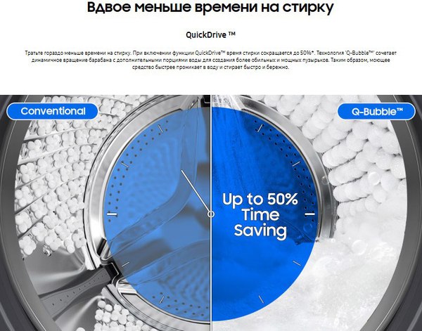 Стиральная машина Samsung WW80AG6L28BBLP