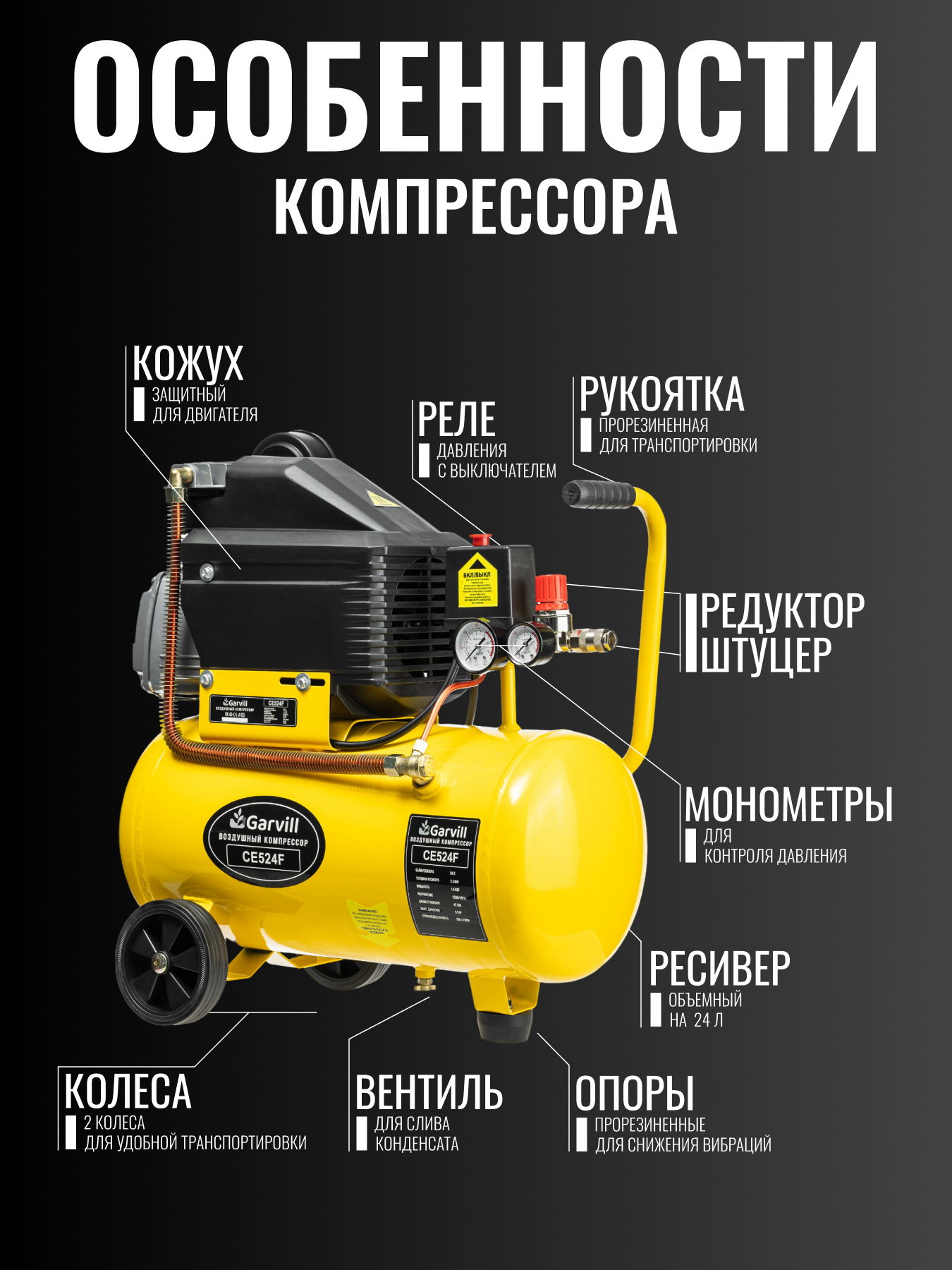 Воздушный компрессор Garvill CE524F