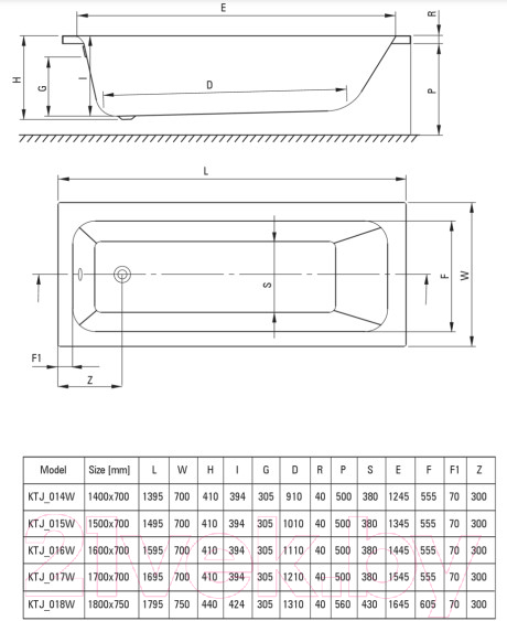 Ванна акриловая Deante Prizma 159.5x70 / KTJ 016W