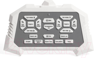 Радиоуправляемая игрушка IQ Bot Технобот ZYA-A2752 / 7732625