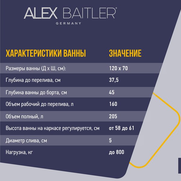 Купить Ванна акриловая Alex Baitler Garda 120x70  