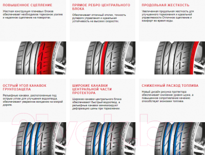 Летняя шина Bridgestone Potenza S001 225/55R17 101Y