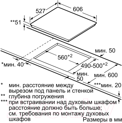Изображение товара Индукционная варочная панель Bosch PXX675DV1E