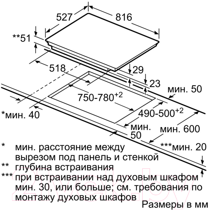 Индукционная варочная панель Bosch PXY875KW1E