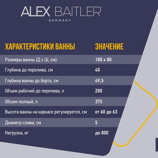 Купить Ванна акриловая Alex Baitler Madin 180х80 в Гродно