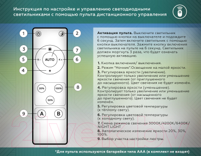 Потолочный светильник Ambrella FA7723 WH/BK