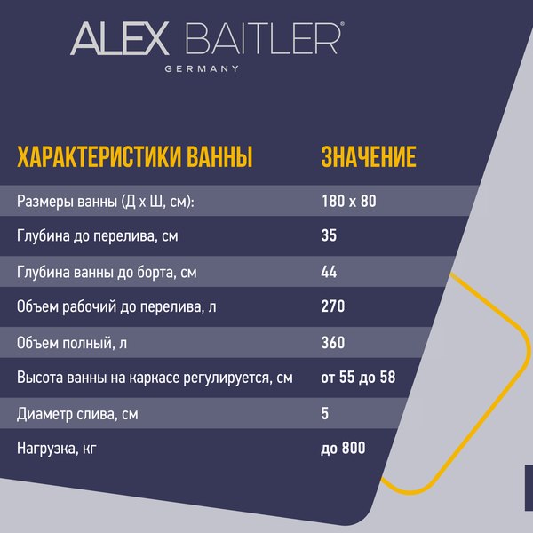 Ванна акриловая Alex Baitler Michigan 180х80 (New White)