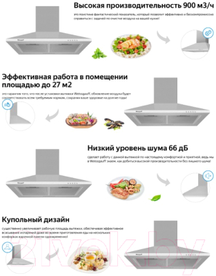 Вытяжка купольная Weissgauff Zosma 60 PB IX