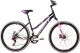Велосипед Foxx Latina / 26SHD.LATINA.19BK4 (черный) - 