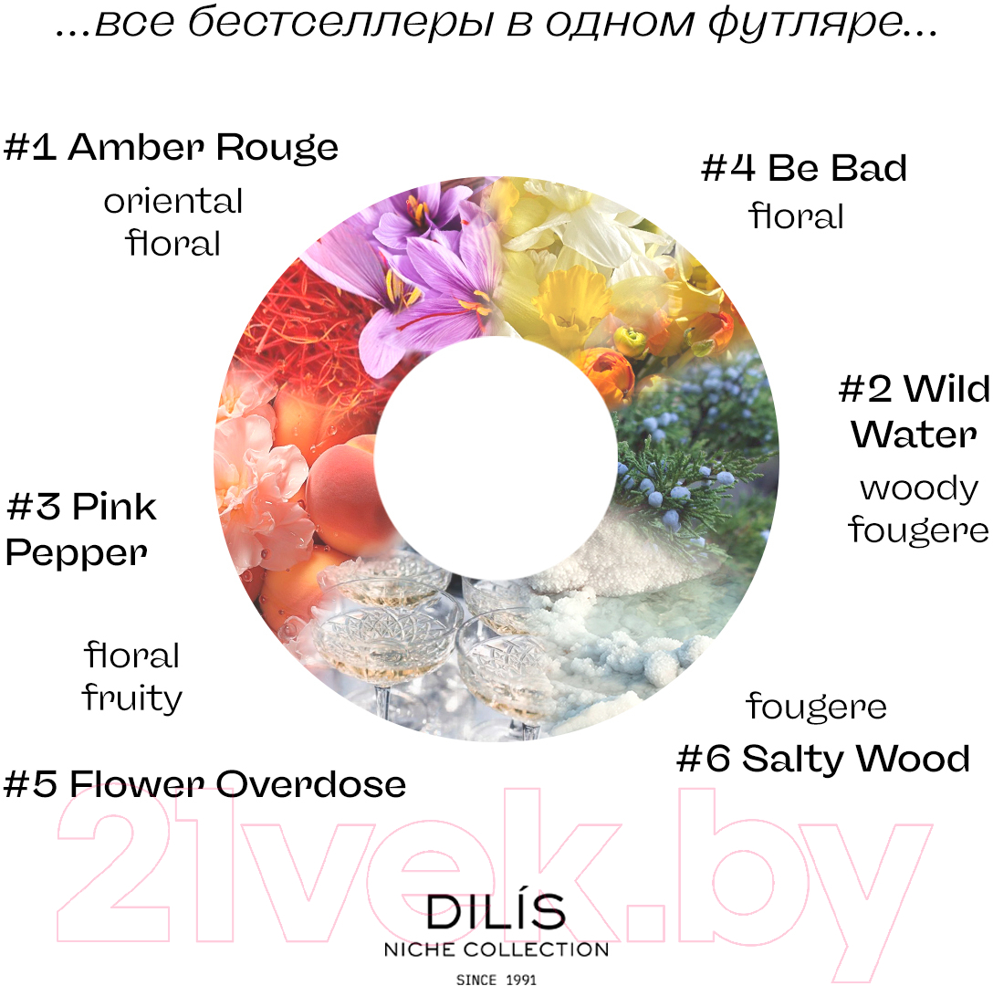 Парфюмерный набор Dilis Parfum Niche Collection Духи