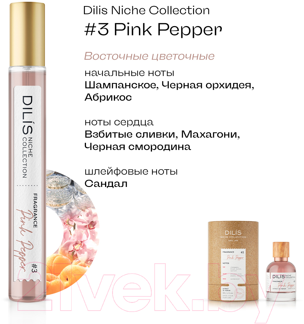 Парфюмерный набор Dilis Parfum Niche Collection Духи