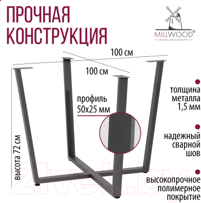 Подстолье Millwood Орлеан D110 Разборное (графит)