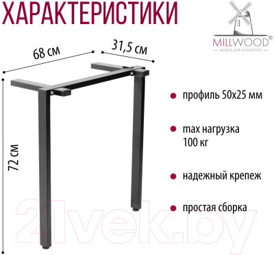 Комплект ножек для стола Millwood П-образная 680 ПФ (графит)