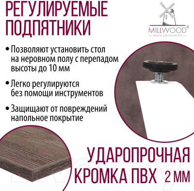 Обеденный стол Millwood Женева Л18 130x80 (сосна пасадена/металл черный)