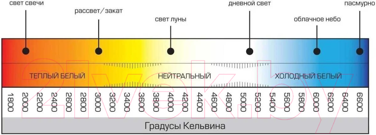 Фонарь Deeper Кемпинговый ITGAM0001