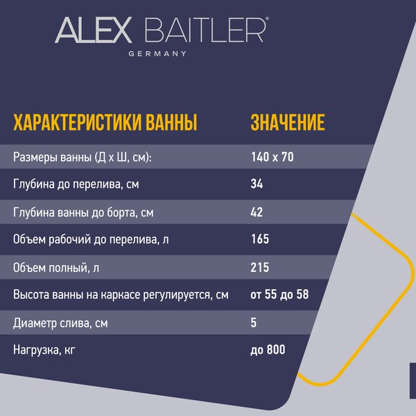 Ванна акриловая Alex Baitler Baikal 140x70