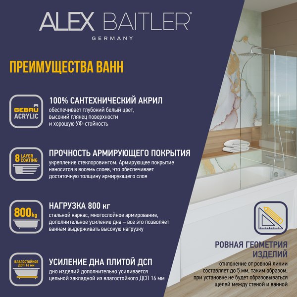 Купить Ванна акриловая Alex Baitler Victoria 170x70  