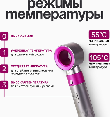 Мультистайлер prostyle TBD0603960701