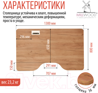 Столешница для стола Millwood Для письменного 130x80x3.6 ПФ (дуб золотой Craft)