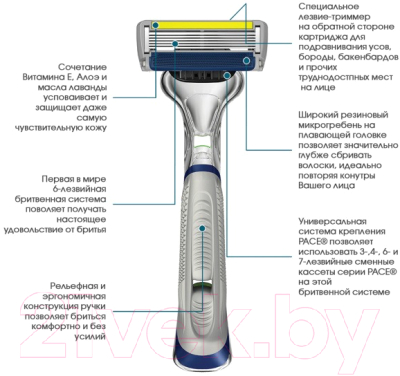 Бритвенный станок Dorco Pace 6 Plus SXA5002 (+ 2 сменные кассеты)