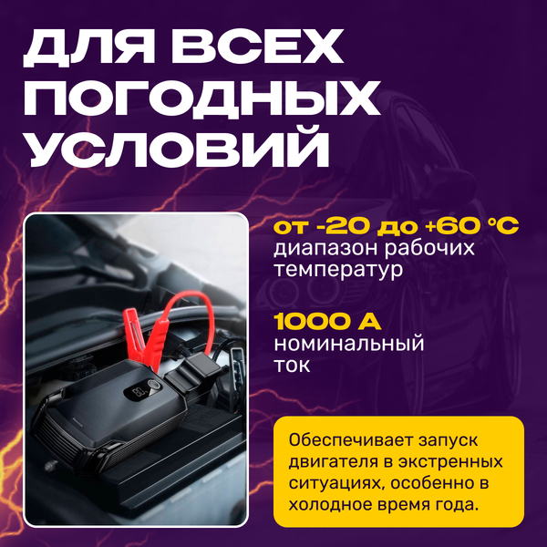 Пусковое устройство Baseus Super Energy 20000mAh 2000A / 673900005A (черный)
