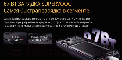 Смартфон Realme 11 8GB/256GB / RMX3636 (черный)