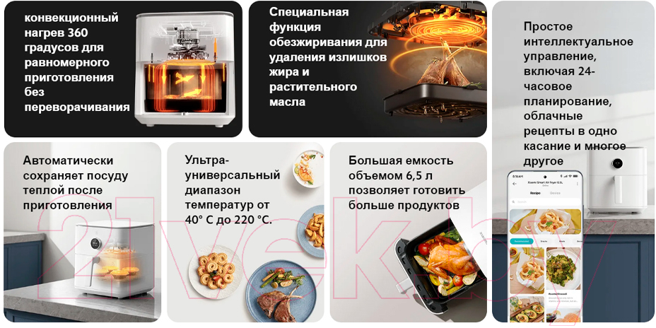 Аэрогриль Xiaomi Smart Air Fryer 6.5L MAF10 / BHR7358EU