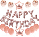 Набор воздушных шаров Sundays Party Happy Birthday / C0004285F (25шт, розовое золото) - 