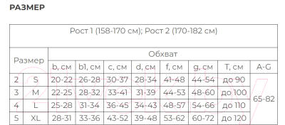 Колготки компрессионные Польза 5002 IIкл (р.2 (S), рост1, бежевый)