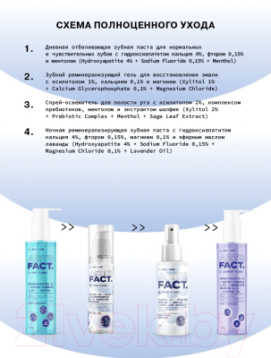 Ополаскиватель для полости рта Art&Fact Oral Care Антибактериальный с ксилитолом 1% (250мл)